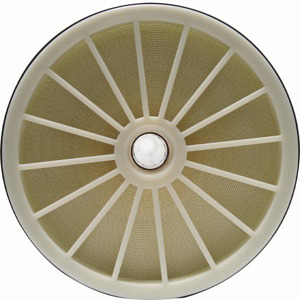 NF Multilayer Composite Membrane 8040 And 4040